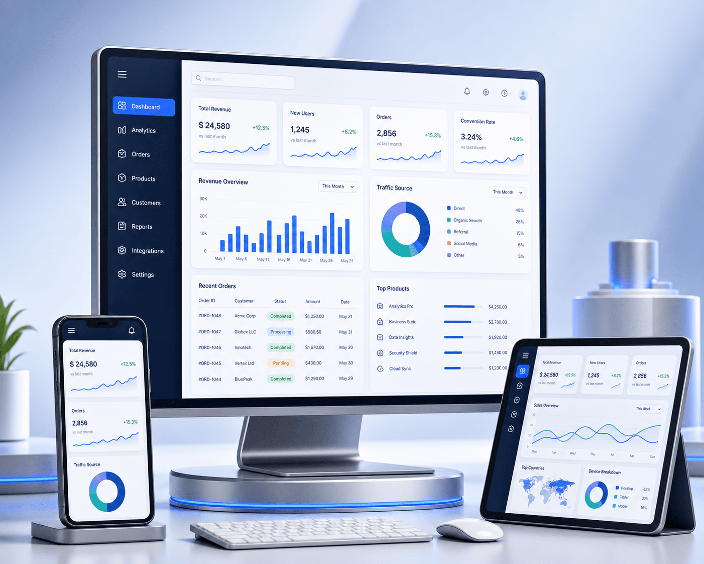 Admin Dashboard Development